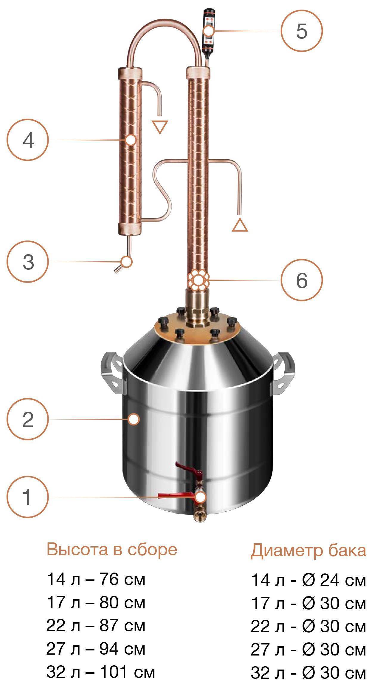 Диаметр бака. Самогонный аппарат Купрум Стар 35. Медный самогонный аппарат Star. Чертеж самогонного аппарата с баком на 60 литров. Дистиллятор самогонный аппарат 30 литров чертежи.