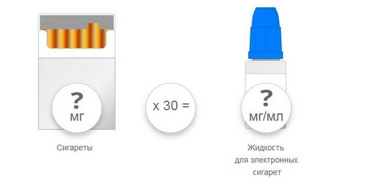 Важный вопрос: что можно залить вместо дистиллированной воды в аккумулятор?