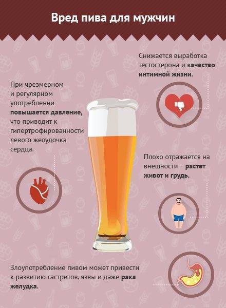 Состав пива: что входит, химическая основа, формула, содержание спирта, есть ли витамины
