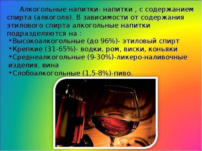 Спиртные напитки | энциклопедия кругосвет