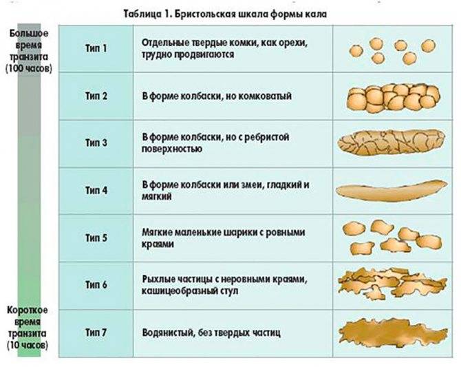 Стул у человека черного цвета