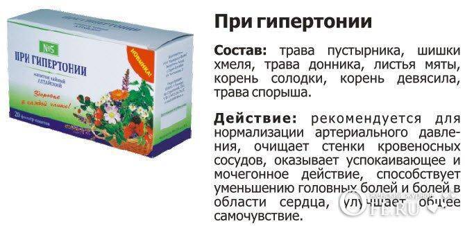 Атеросклероз – народное лечение атеросклероза сосудов – как лечить сосуды