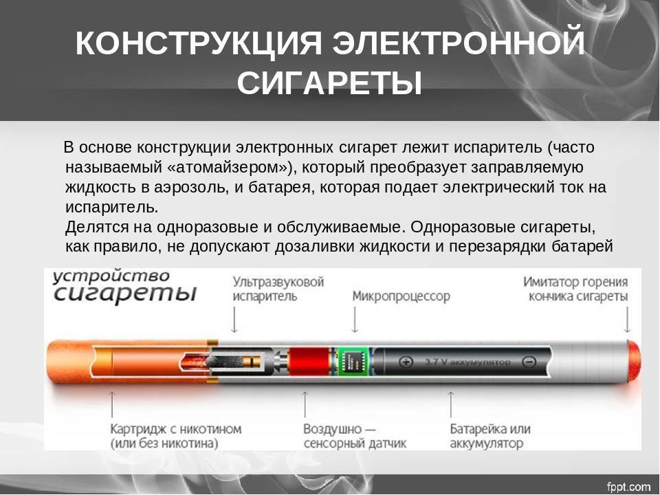 После электронной. Конструкция электронной сигареты. Вред электронных сигарет. Вред курения электронных сигарет. Электронные сигареты вред для здоровья.