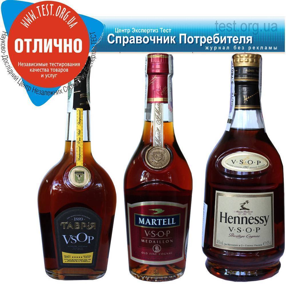 Рейтинг лучших коньяков — от провинции cognac до казахстана. какой лучше в россии и мире?