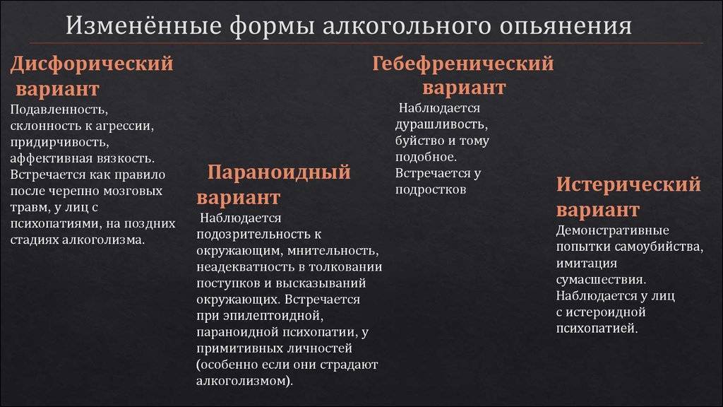 В структуре алкогольного изменения личности у женщин на первый план выступают черты