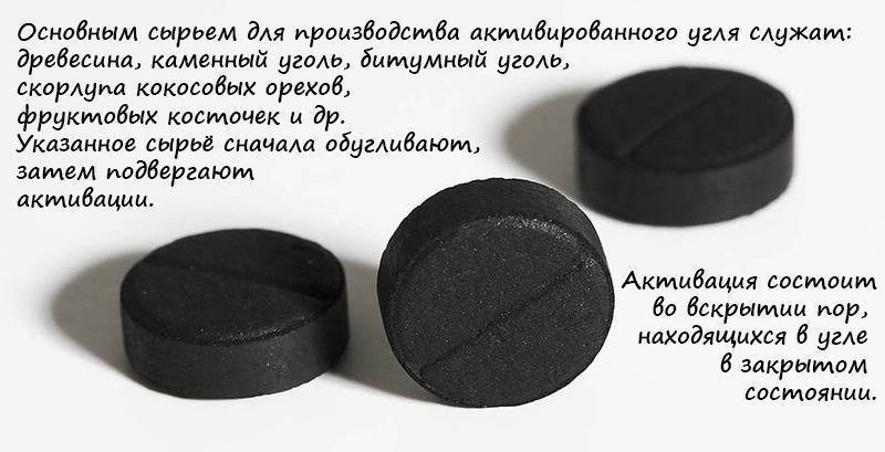 Как пить активированный уголь при алкогольном отравлении отравление.ру
как пить активированный уголь при алкогольном отравлении