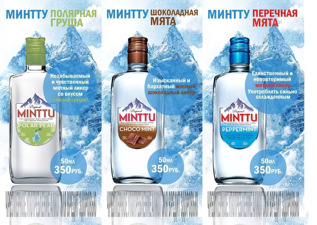 Ликер «минту» — крепкий элитный алкоголь из финляндии