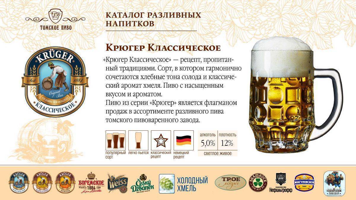 Обзор томского пива