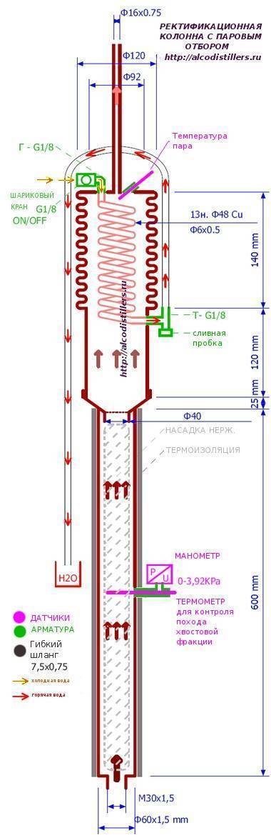 Как работает дефлегматор в самогонном аппарате схема