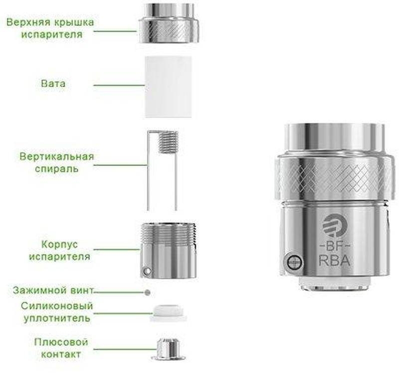 Испаритель для электронной сигареты. RBA испаритель. Обслуживаемый RBA-испаритель. Испаритель Joyetech bf. Испаритель для электронной сигареты Joyetech.