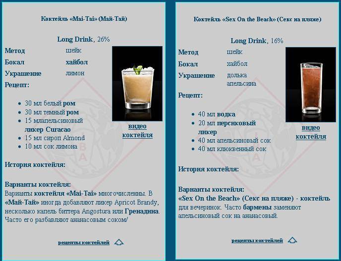 Коктейли с вермутом: простые рецепты алкогольных миксов в домашних условиях на основе мартини бьянко, красного и сухого, приготовление с водкой, шампанским, джином | mosspravki.ru