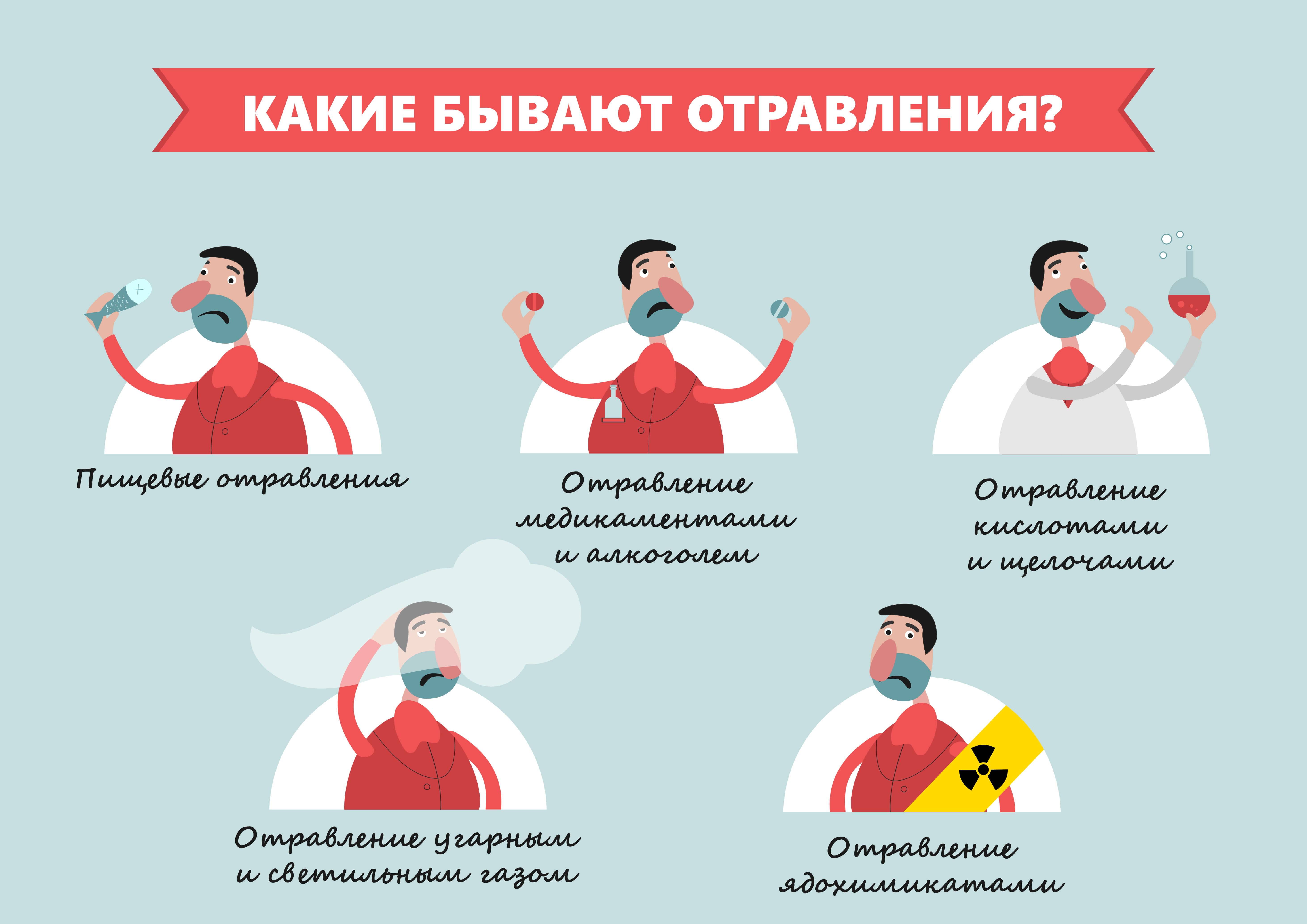 Отравление картинка для детей