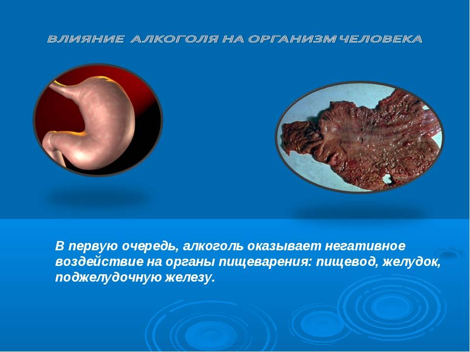 Как влияет курение на органы пищеварения: желудок, кишечник, жкт
