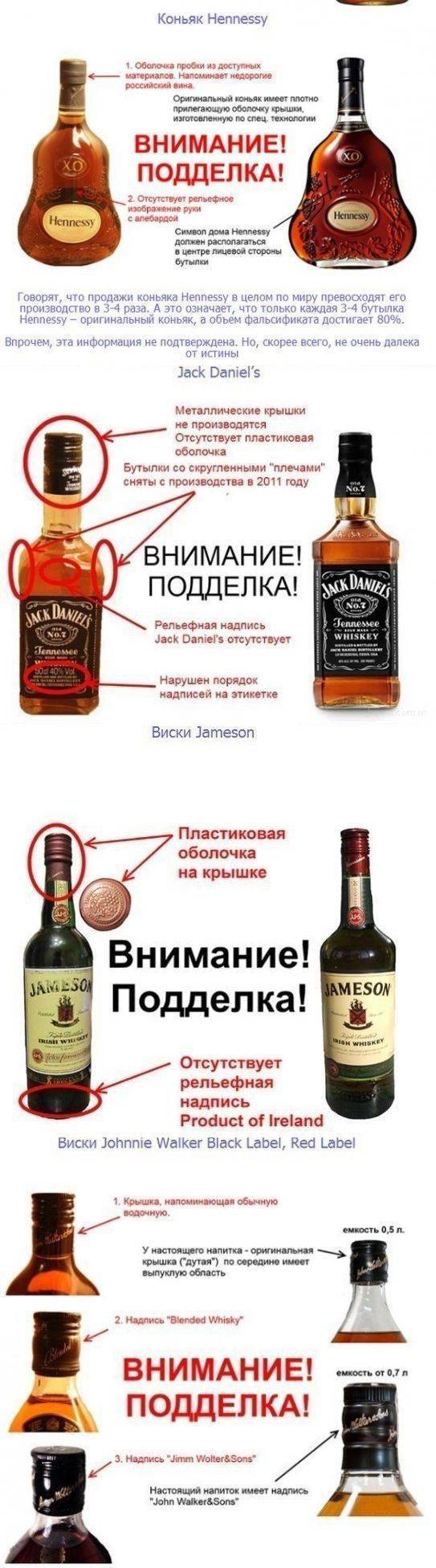 Как отличить коньяк. Отличие настоящего Хеннесси Cognac.