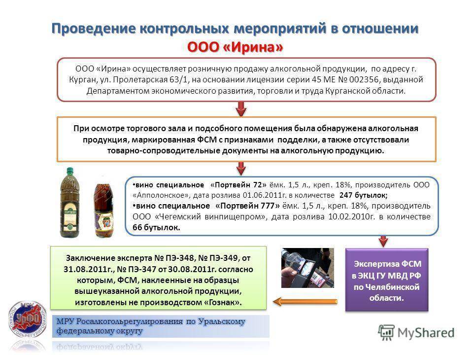 Культура пития спиртных. почему люди пьют алкоголь? культура пития