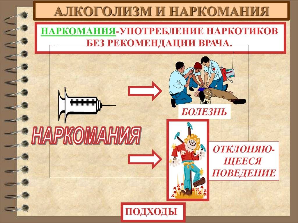 Реферат: Пивной алкоголизм возвращается