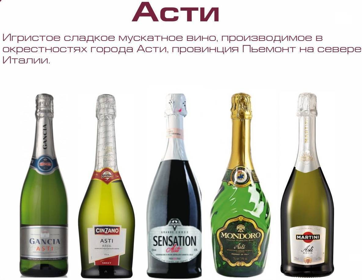 Праздничное шампанское «Асти» (Asti) — для особых событий