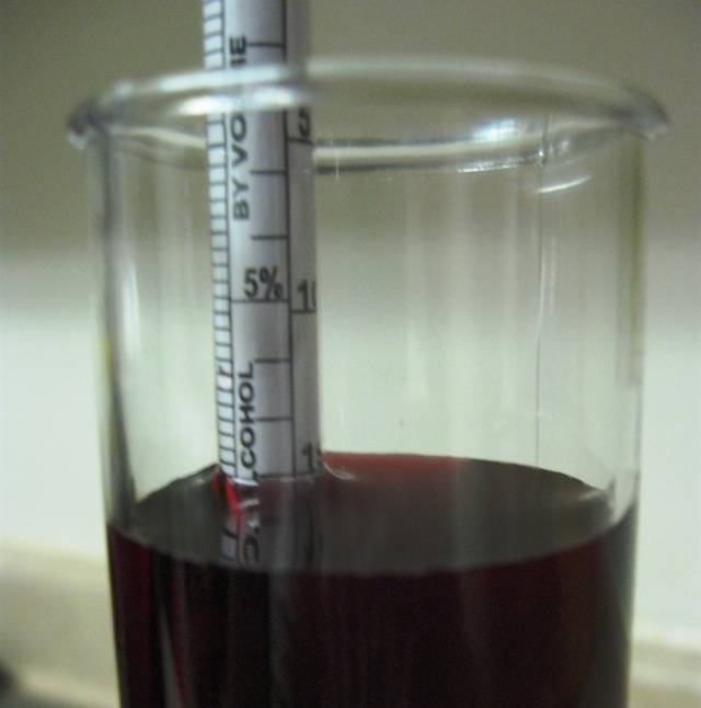 Градус вина — что это такое, от чего зависит, как измерить ?
