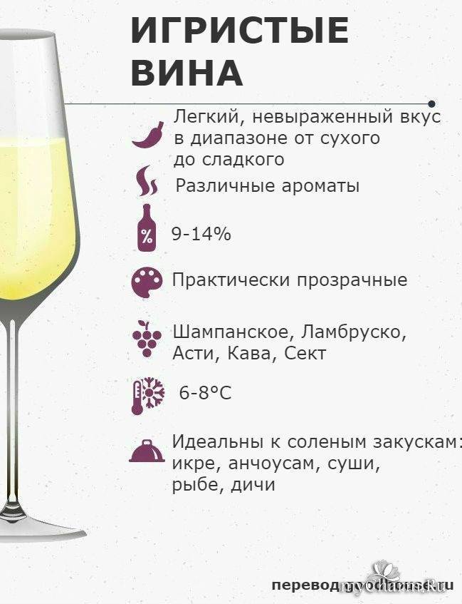 Полусухое вино и его особенности