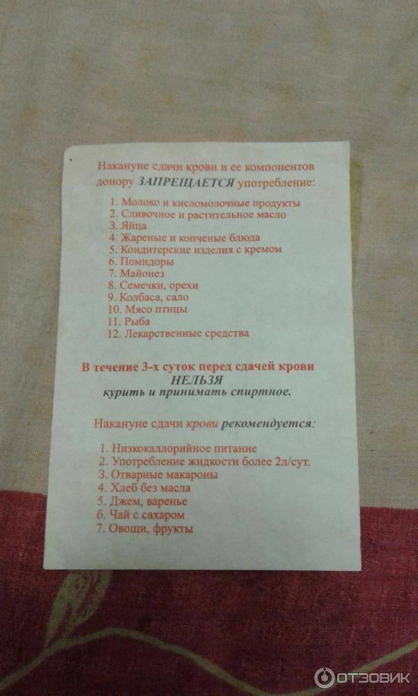 За сколько до сдачи крови нельзя кушать. Перед сдачей анализа крови что нельзя. Что нельзя кушать перед сдачей анализа мочи. Диета перед сдачей анализа крови. Диета перед сдачей анализа мочи.