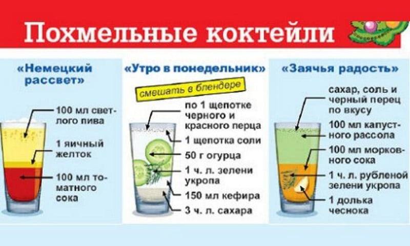 Водка с молоком — можно ли смешивать, рецепты коктейлей в домашних условиях. водка с молоком — совместимость и как называется коктейль?