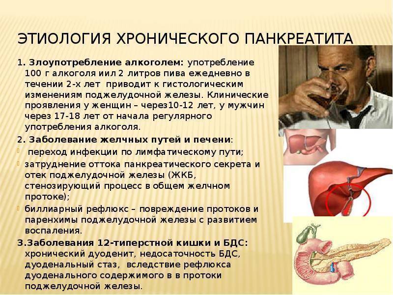 Боли в желчном пузыре после алкоголя