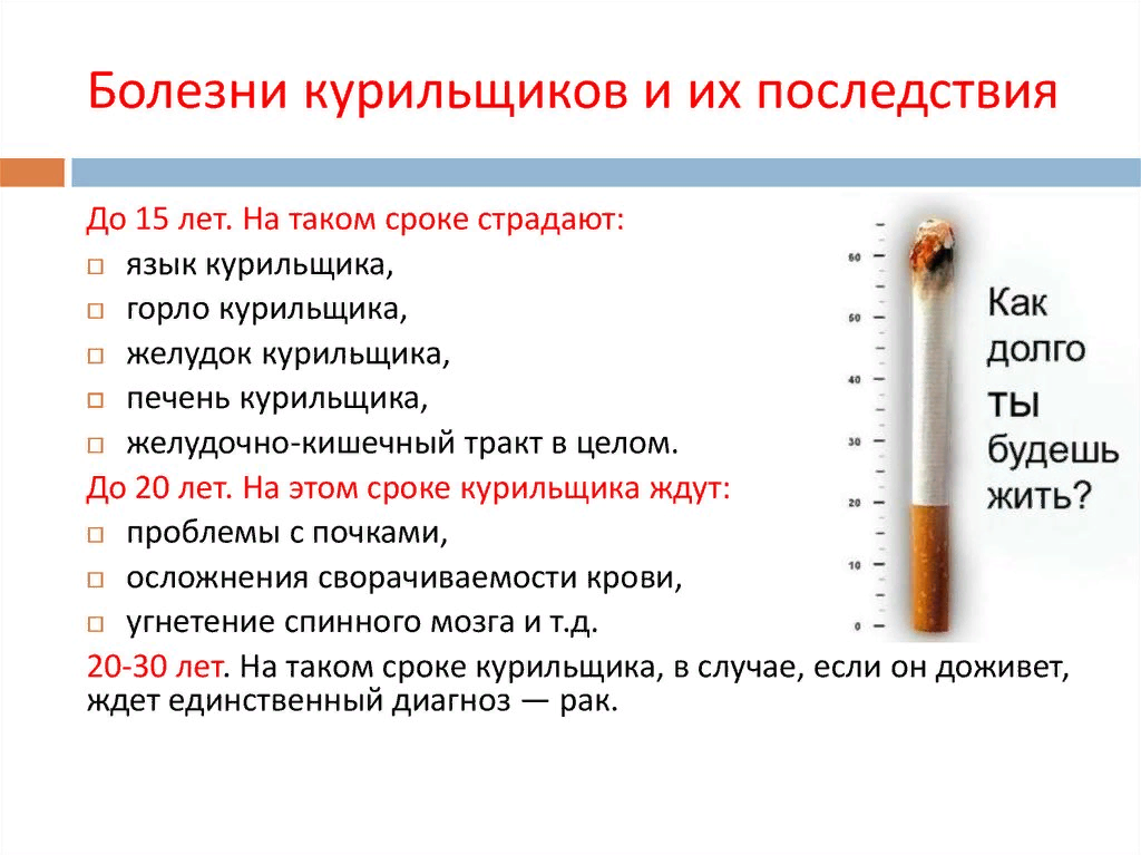 Часто бросать курить