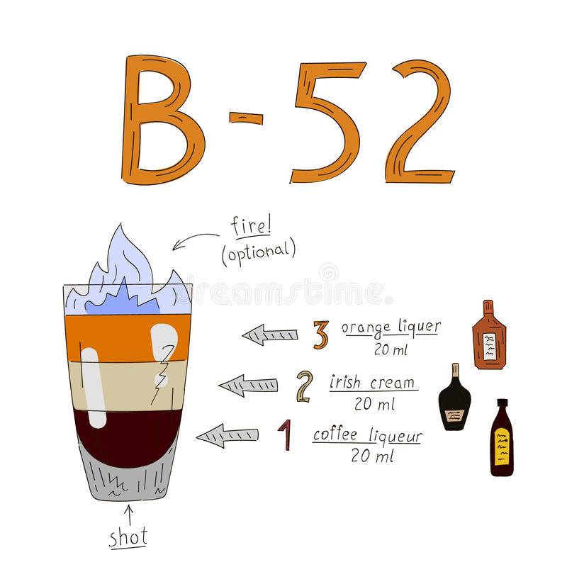 Б 52 коктейль: состав, рецепт, как сделать в домашних условиях, как и с чем пить