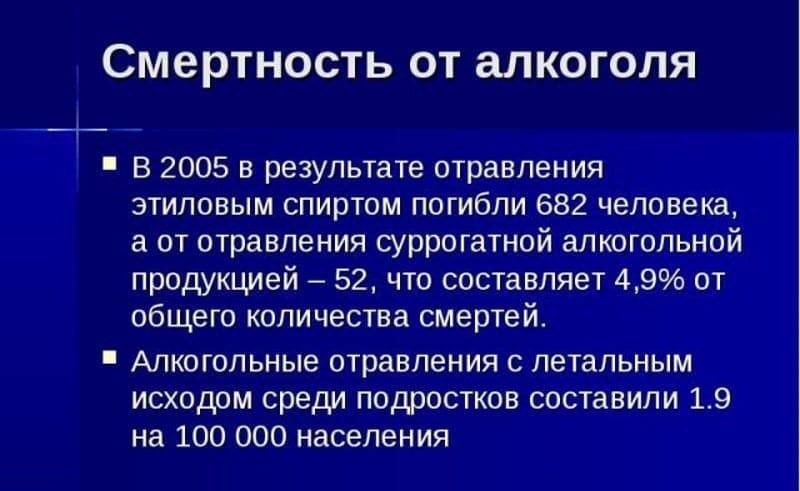 Отравление алкоголем. Признаки отравления алкоголем. Синдромы отравления алкоголем. Осложнения алкогольного отравления.