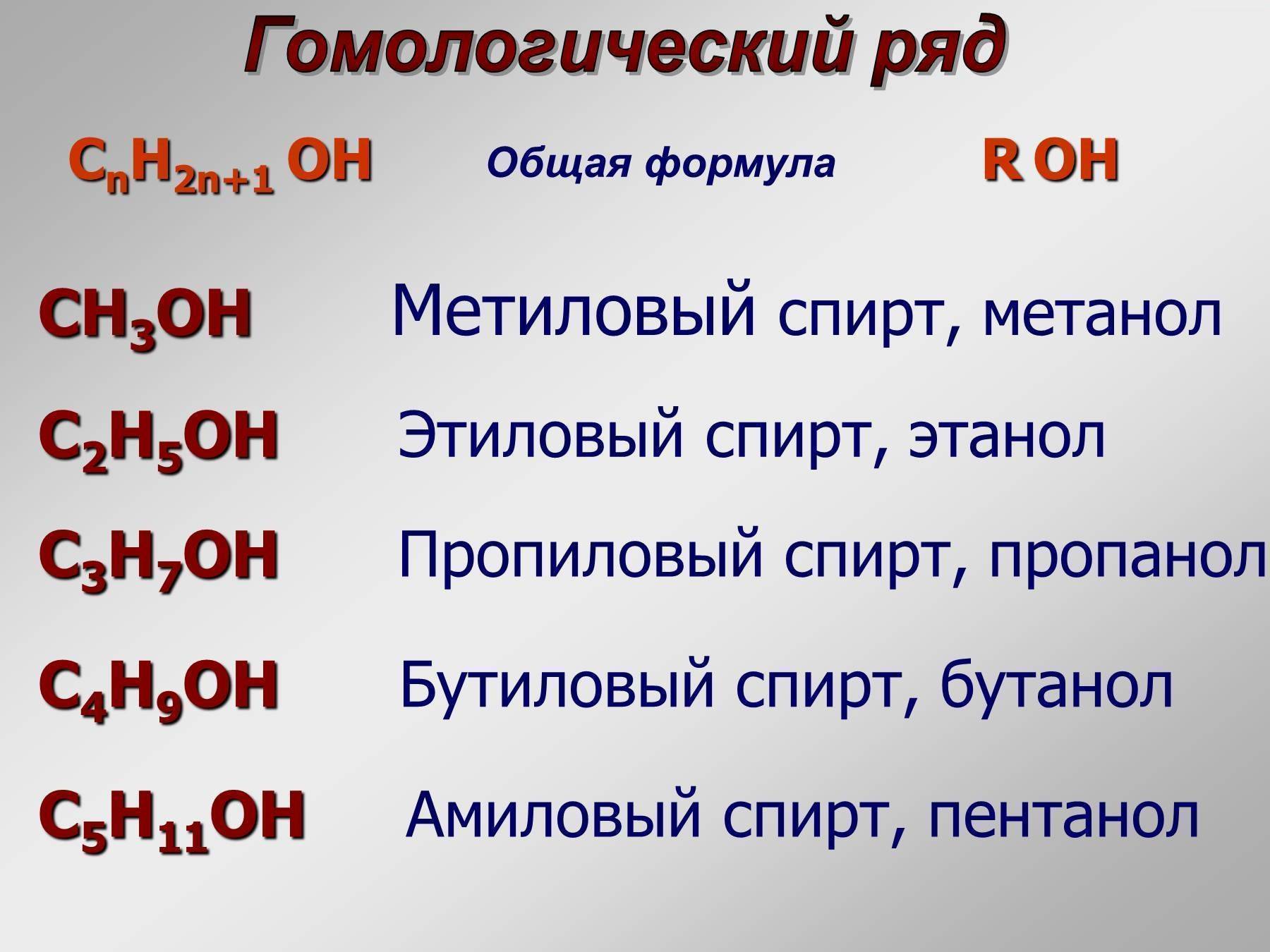 Он в химии. Химическая формула спирта. Химическая формула спирта питьевого. Формула медицинского спирта в химии питьевого. Формула этилового спирта в химии.