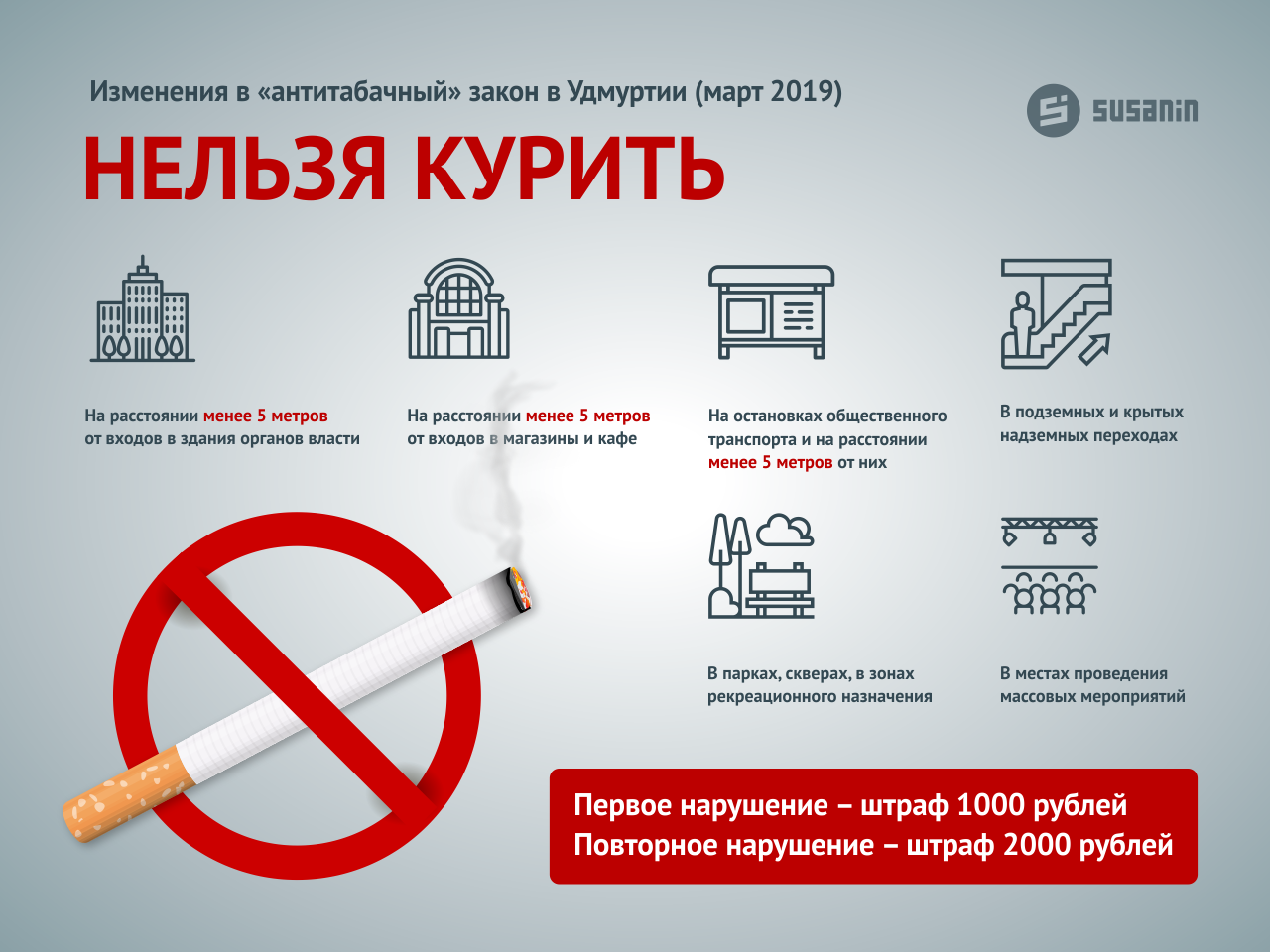 Можно ли курить внутри самолета при длительном перелете?