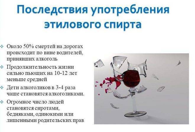 Какой спирт можно пить, а какой нет [последствия и правила употребления] - alcdrink.ru