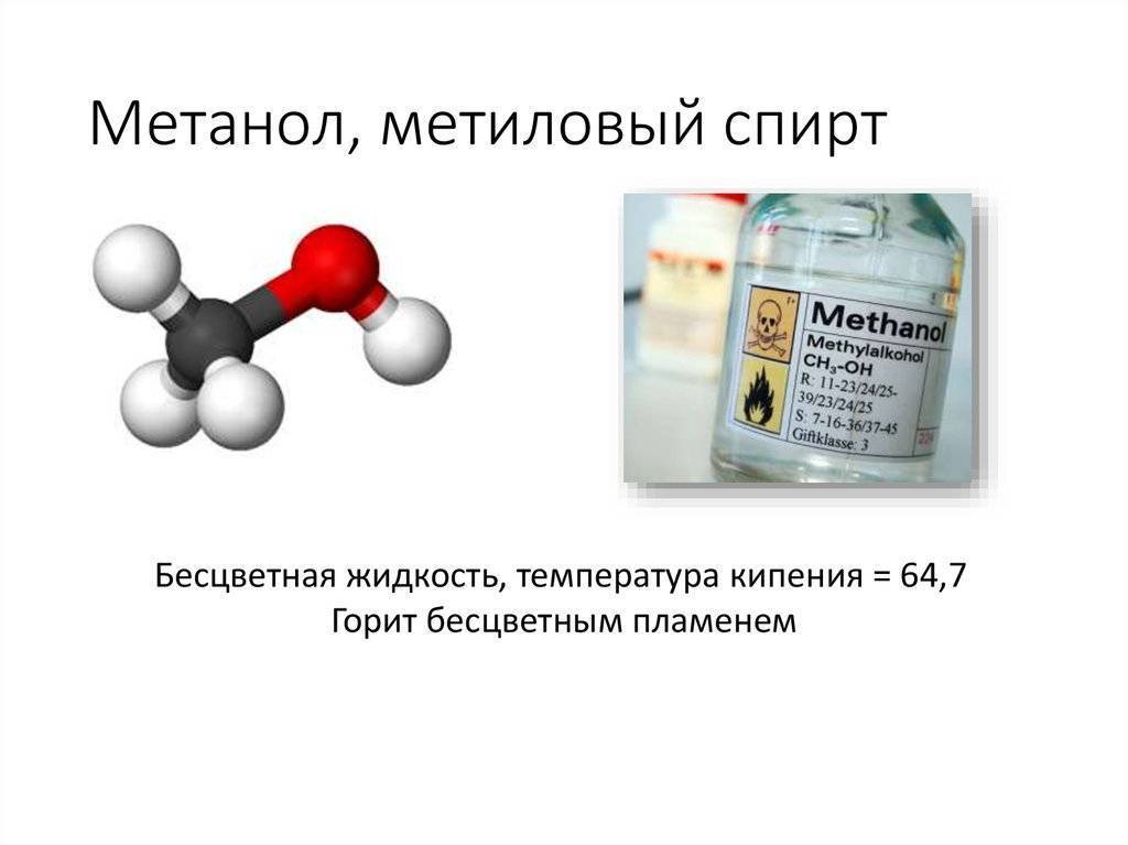 Определение метанола