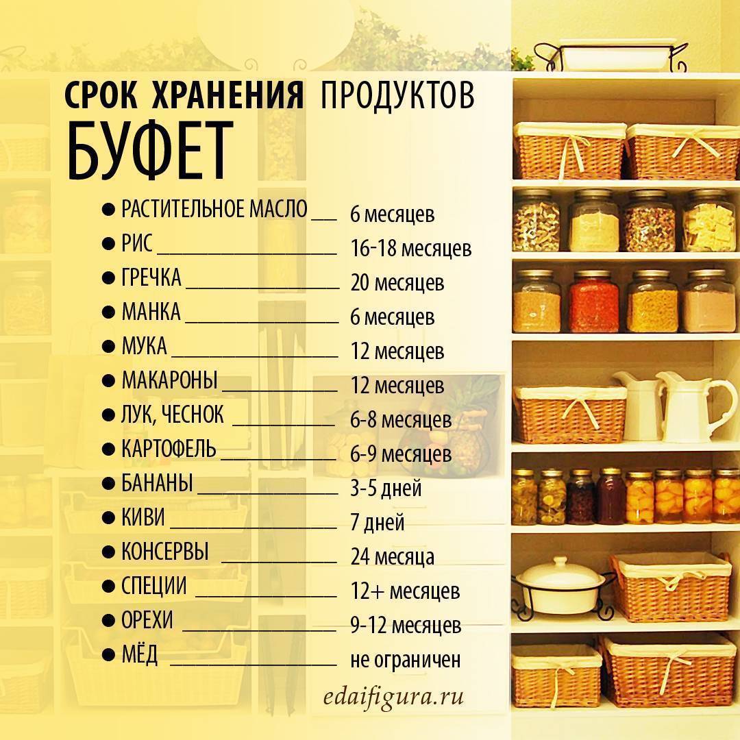 Каков срок годности пива — разливного, в пластиковых бутылках, в банках?