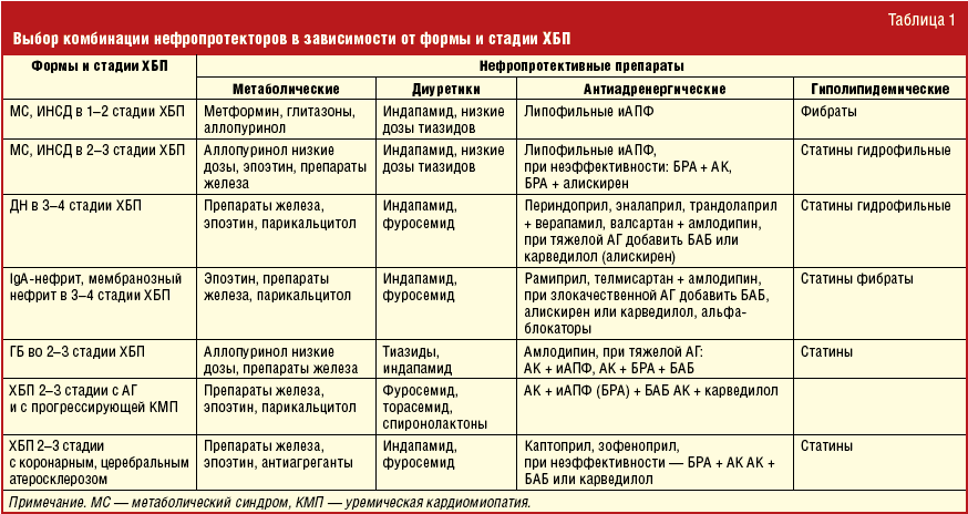 Аллергия на инсулин фото