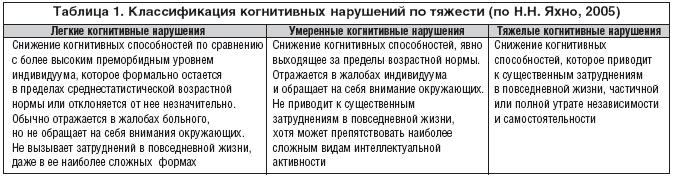 После запоя отказали ноги: что делать, причины и симптомы паралича ног