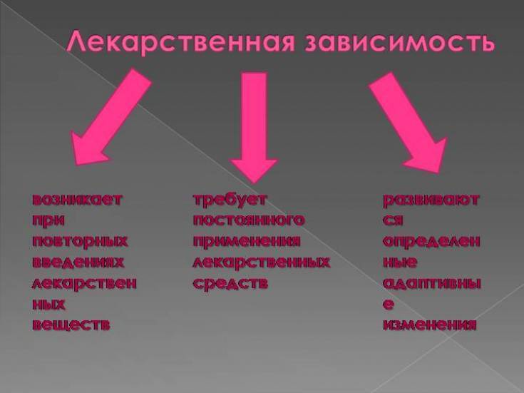 Факторы лекарственной зависимости