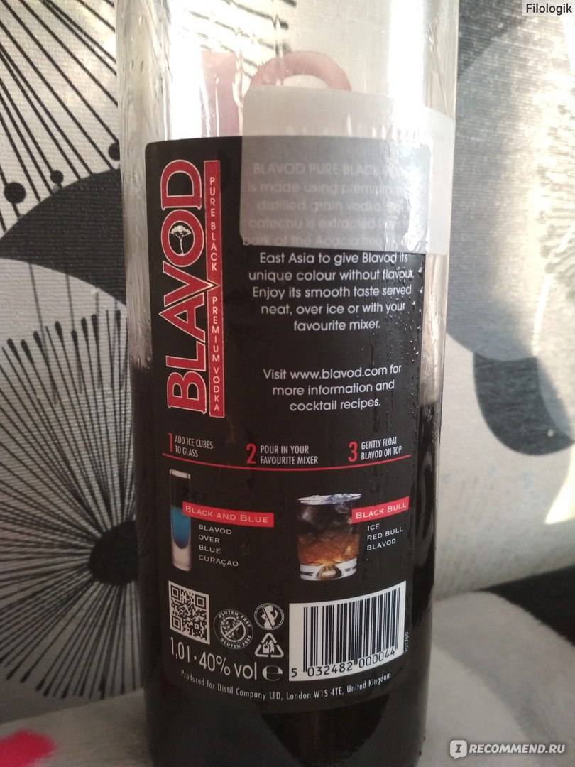 Blavod