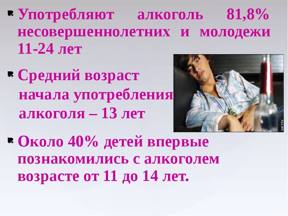 Начал пить. Возраст употребления алкоголя. Употребление алкоголя несовершеннолетним. Средний Возраст начала употребления алкоголя. Алкоголизм подросток Возраст.