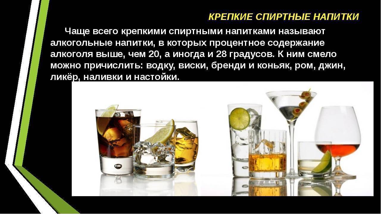 Один крепче другого: виды алкогольных напитков