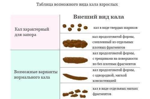 Стул черного цвета после операции