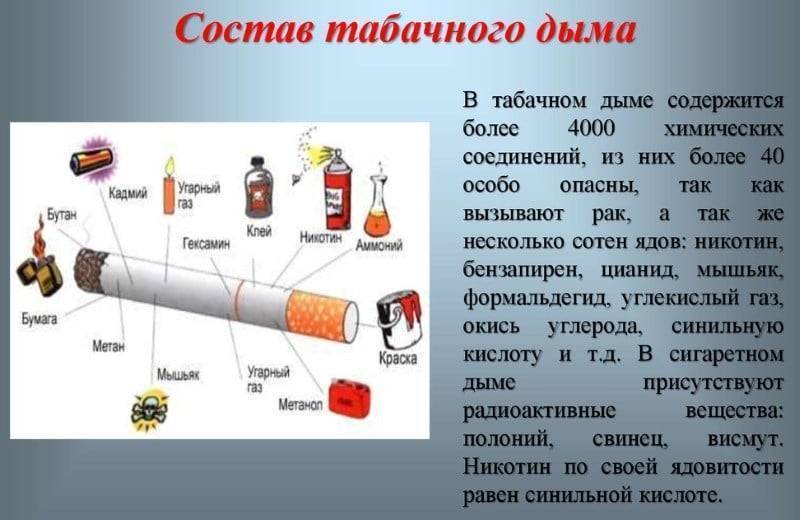 Iqos плохо тянется, дымит и не прогорает табак: что делать