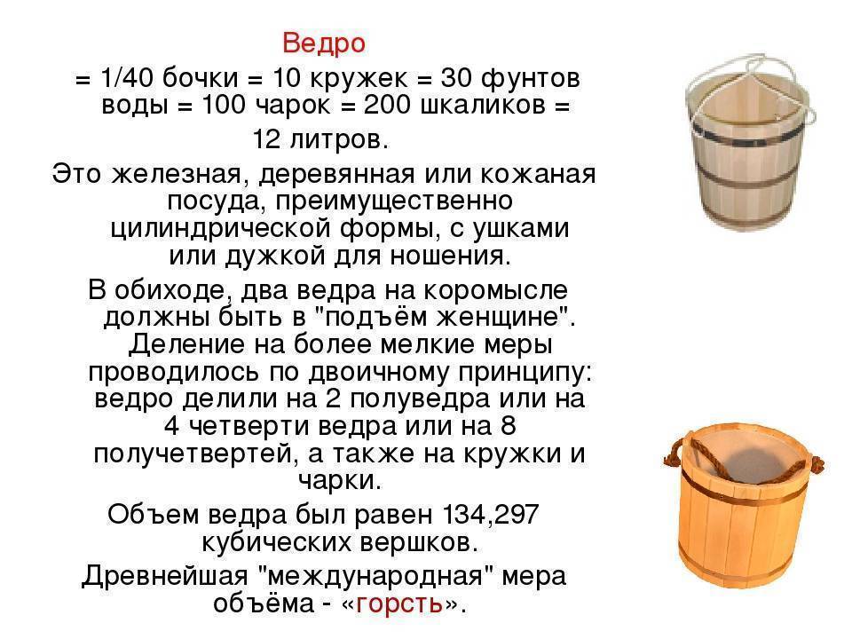 Старинная задача в магазин доставили 6 бочек керосина на рисунке показано сколько ведер старинная