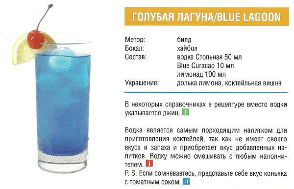 Коктейль «голубая лагуна» – самые лучшие рецепты
