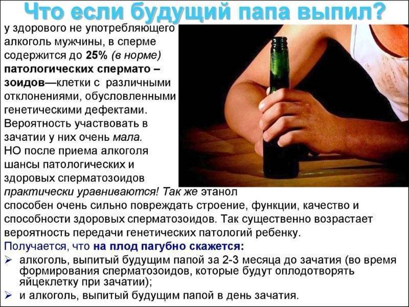 Как алкоголь влияет на потенцию у мужчин