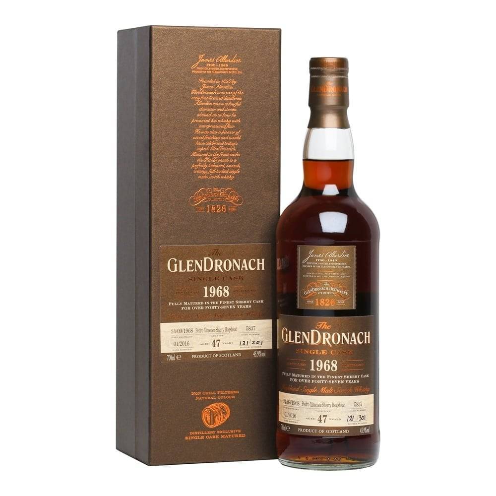 Торфяной виски. Glendronach 10. Виски торфяной односолодовый. Glendronach Distillery. Торфяной виски марки.