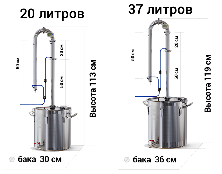 Размер самогонного аппарата. Самогонный аппарат Luxstahl 6. Самогонный аппарат Luxstahl 30л. Самогонный аппарат Люкссталь 37л. Luxstahl 7 37 л самогонный.