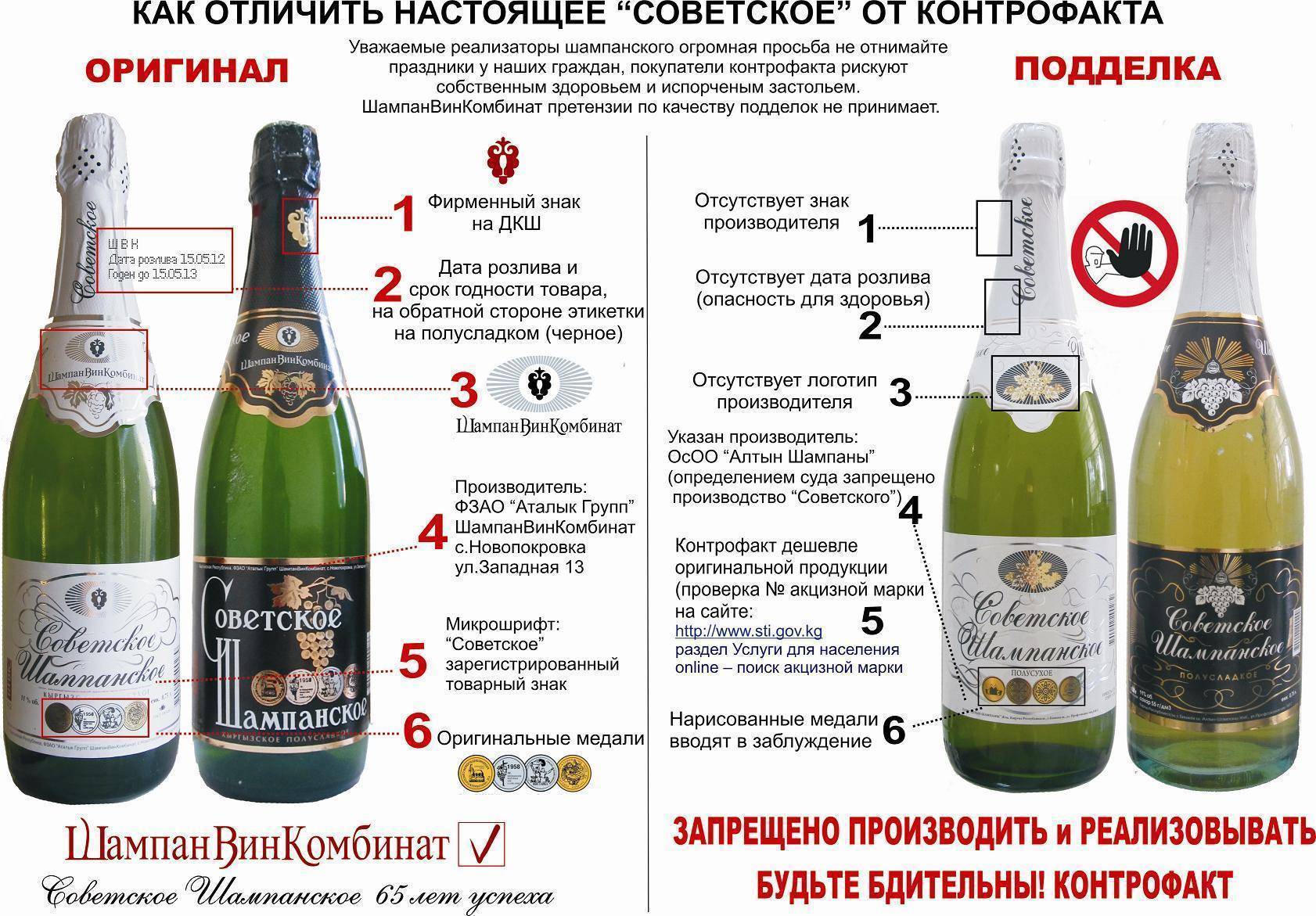 Какая водка самая лучшая в россии? последний рейтинг роскачества по цене и качеству