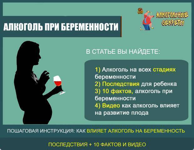 Пьяное зачатие и алкоголь перед зачатием