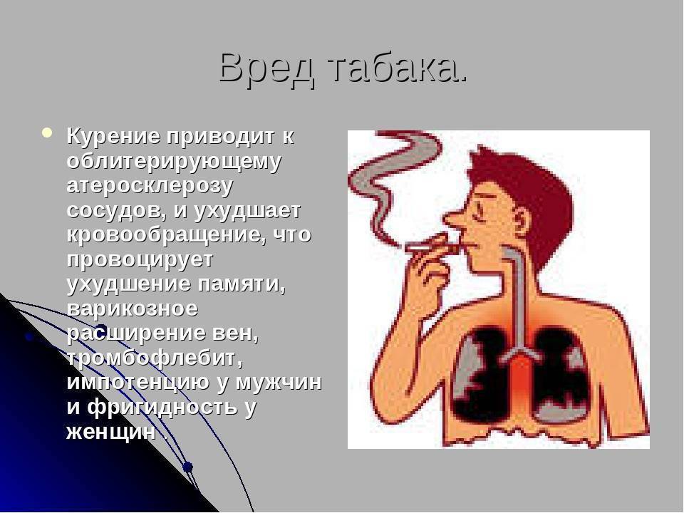 Презентация тема курение